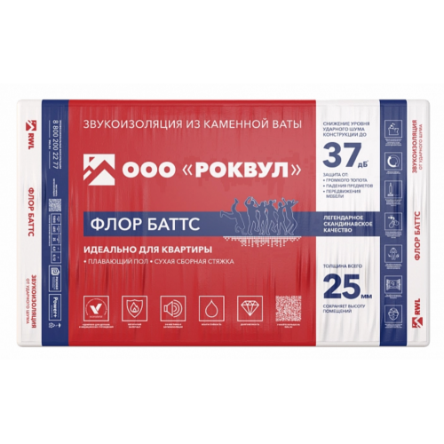 Звукоизоляция Роквул Флор Баттс 1000х600х25 мм 4.8 м2