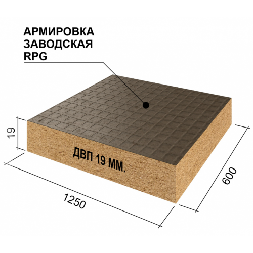 Панель звукоизоляционная Ruspanel RPG Eco Comfort 1250х600х19 мм