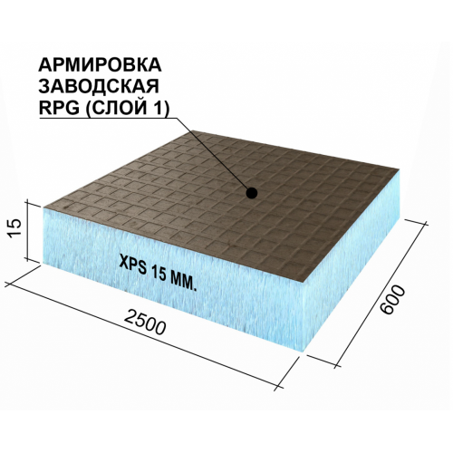 Плита теплоизоляционная с односторонним армированием Ruspanel RPG Basic 2500х600х15 мм
