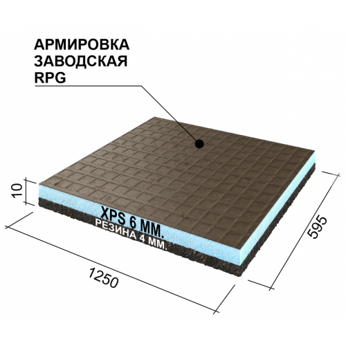 Панель звукоизоляционная Ruspanel RPG Антистук 1250х600х10 мм