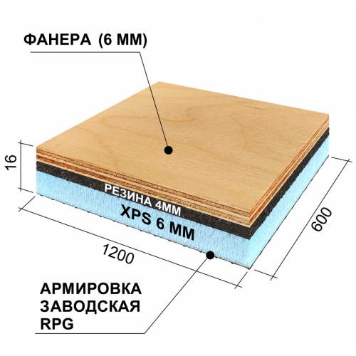 Панель звукоизоляционная Ruspanel RPG Антистук Мастер 1200х600х16 мм