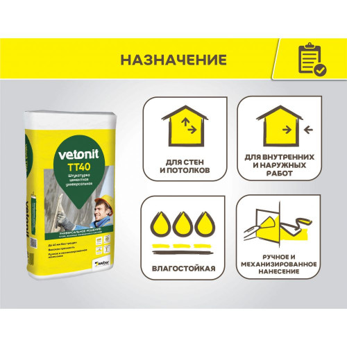 Штукатурка цементная универсальная Weber Vetonit TT40 25 кг