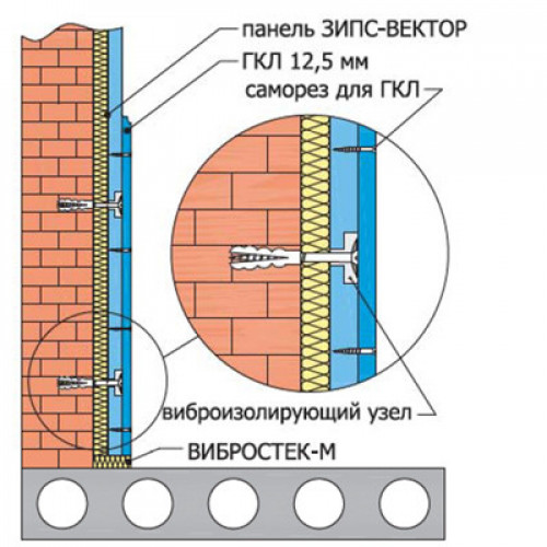 Панель звукоизоляционная ЗИПС-Вектор с крепежом 1200х600х40 мм